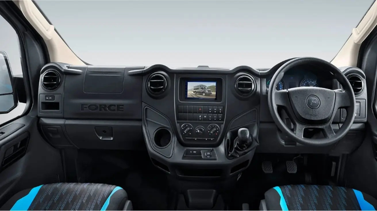 Urbania Rental in Chennai